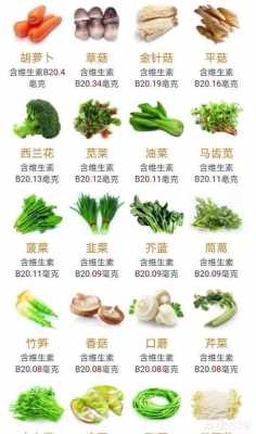 哪些蔬菜含维生素B2，哪些蔬菜维生素B2特别多